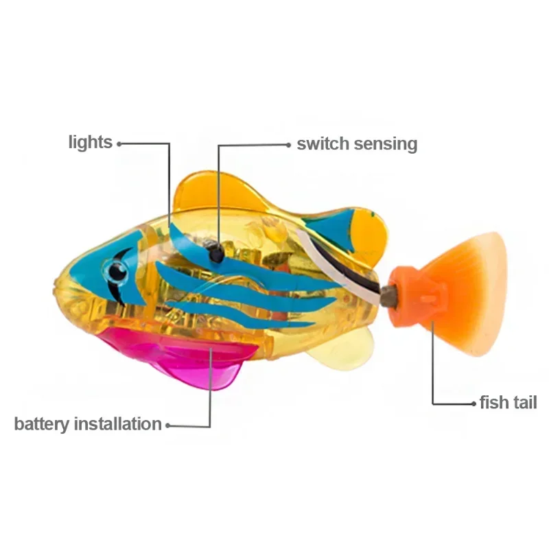 kf-S075c1b6bf0a84538a439e38ed4dc8b88X-Cat-Interactive-Electric-Fish-Toy-Water-Cat-Toy-for-Indoor-Play-Swimming-Robot-Fish-Toy-for
