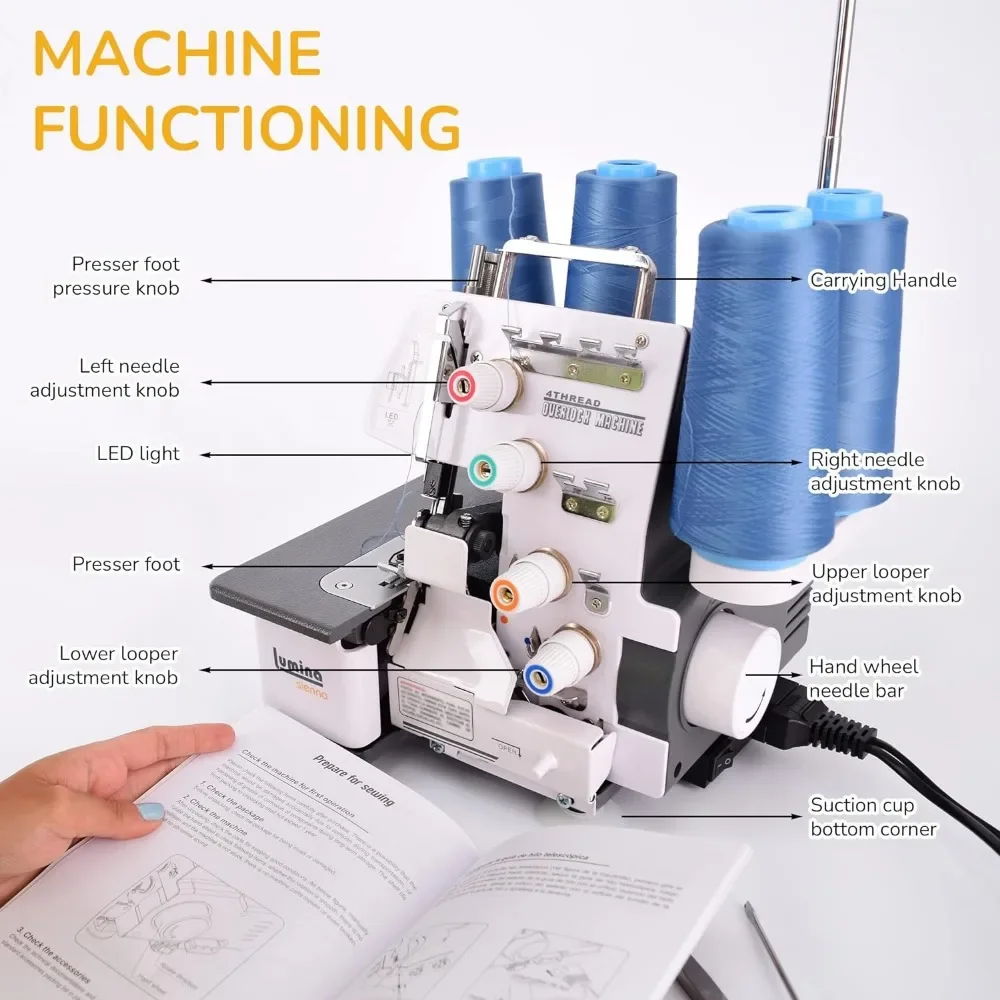 kf-S0ea973081c0e4290bc246951c1e83a98T-Semi-Industrial-Sergers-Overlock-Machines-with-Durable-Metal-Frame-3-4-Serger-Thread-Capability-Overlocker-Sewing