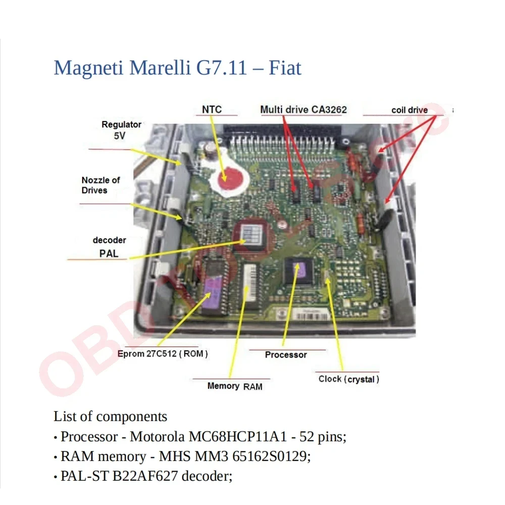 kf-S1d3b2f52608f4b77b0218dcc28ada21f0-ECU-Repair-Course-Study-Guide-ECU-Teaching-PDF-EPROM-TEST-Progranmming-SMD-Digital-Central-Simulator-Car