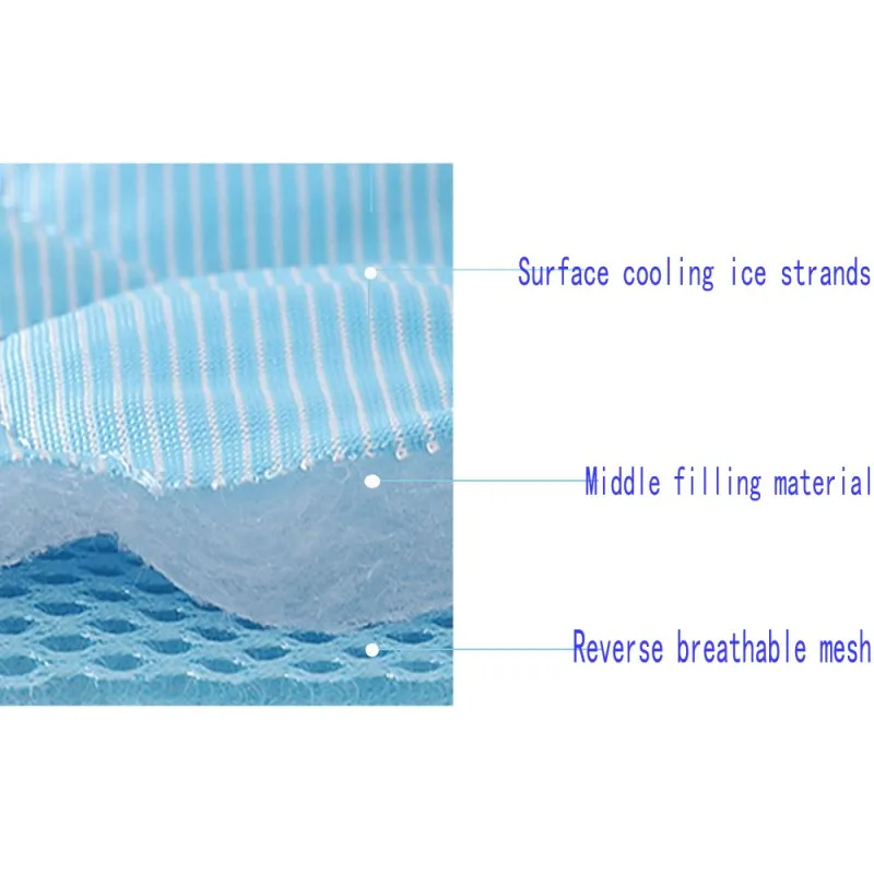 kf-S4ef6eb1ac71e4b8497093d55ecff3cd4Z-Summer-Dog-Cooling-Mat-Pet-Dog-Bed-Mat-Cat-Dog-Cooling-Bed-Pet-Blanket-Washable-Dog