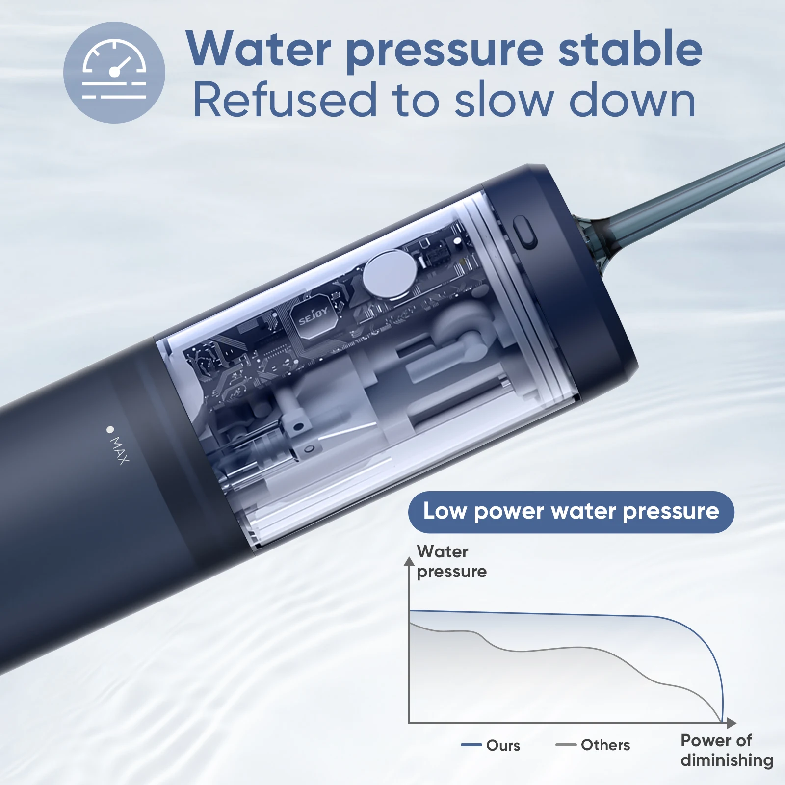 kf-S4f0fe4c512414d97bfc8639fcce6e5559-SEJOY-Portable-Dental-Water-Flosser-Mouth-washing-machine-Oral-Irrigator-USB-Rechargeable-Water-Jet-3-Modes