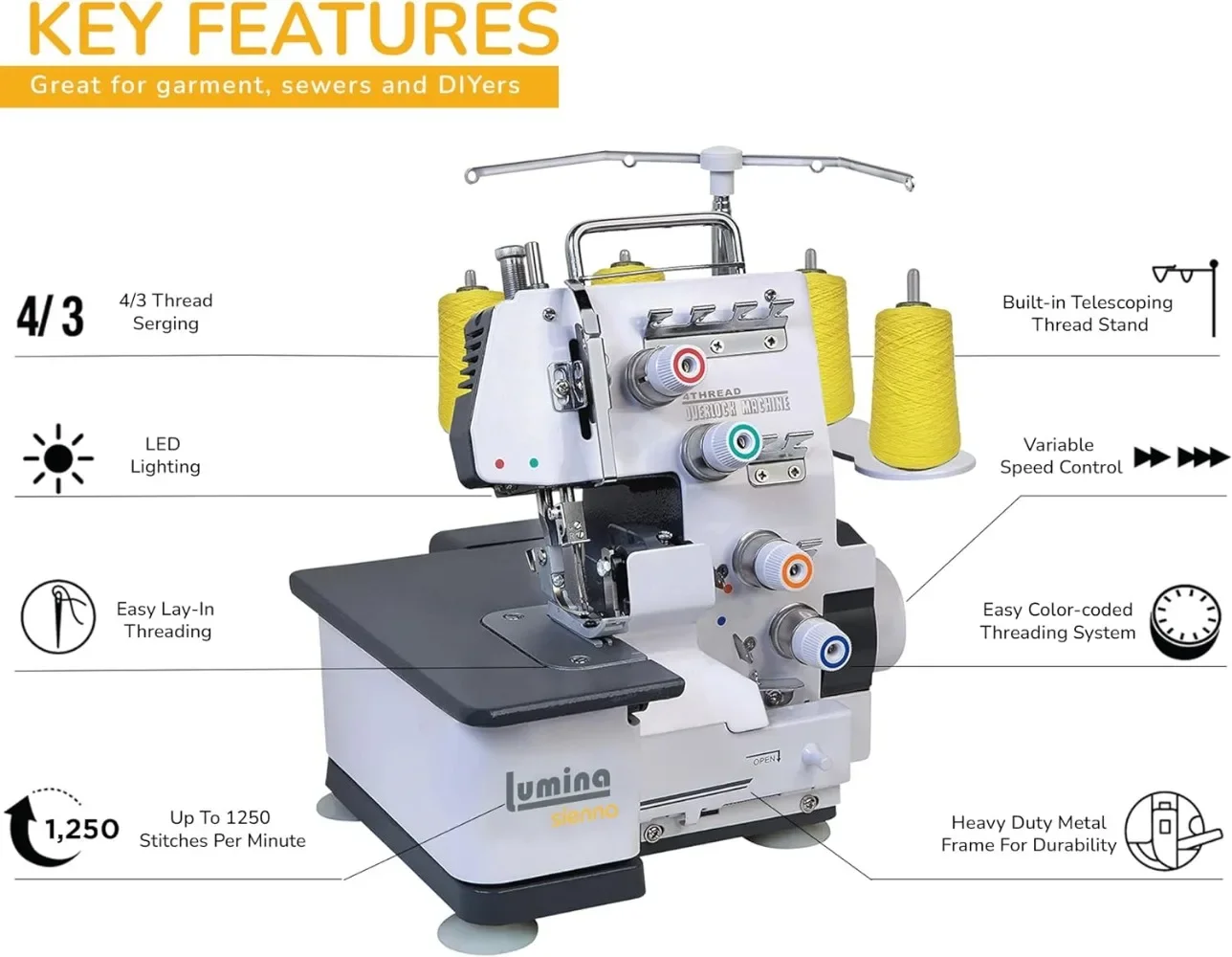 kf-S5775cacaebf046e98c62e0a57323f6f6I-Semi-Industrial-Sergers-Overlock-Machines-with-Durable-Metal-Frame-3-4-Serger-Thread-Capability-Overlocker-Sewing