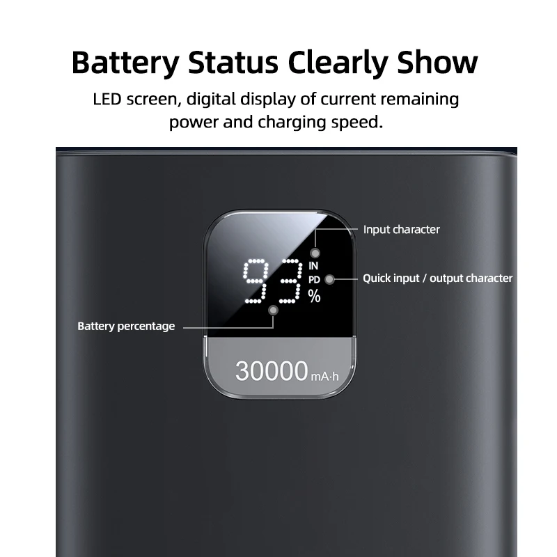 kf-S6449c7e2dfd1436ca73616a9f82311fft-USAMS-65W-Power-Bank-30000mAh-PD-Quick-Charge-SCP-FCP-Powerbank-Portable-External-Battery-Charger-For
