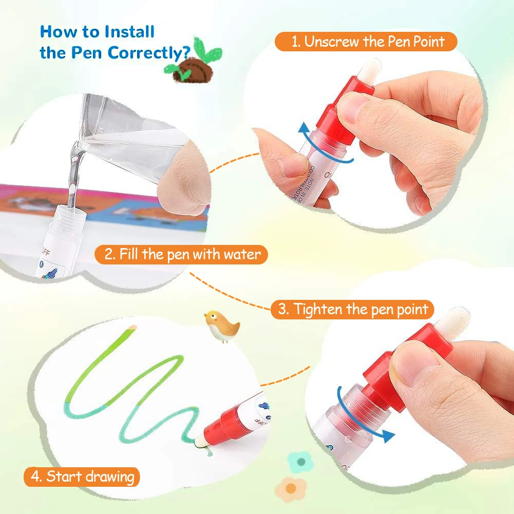 kf-S726fd2ee2a794a899e085354715513dfl-100x80CM-Magic-Water-Drawing-Doodle-Mat-With-Reusable-Magic-Pens-Coloring-Painting-Board-Montessori-Educational-Toys