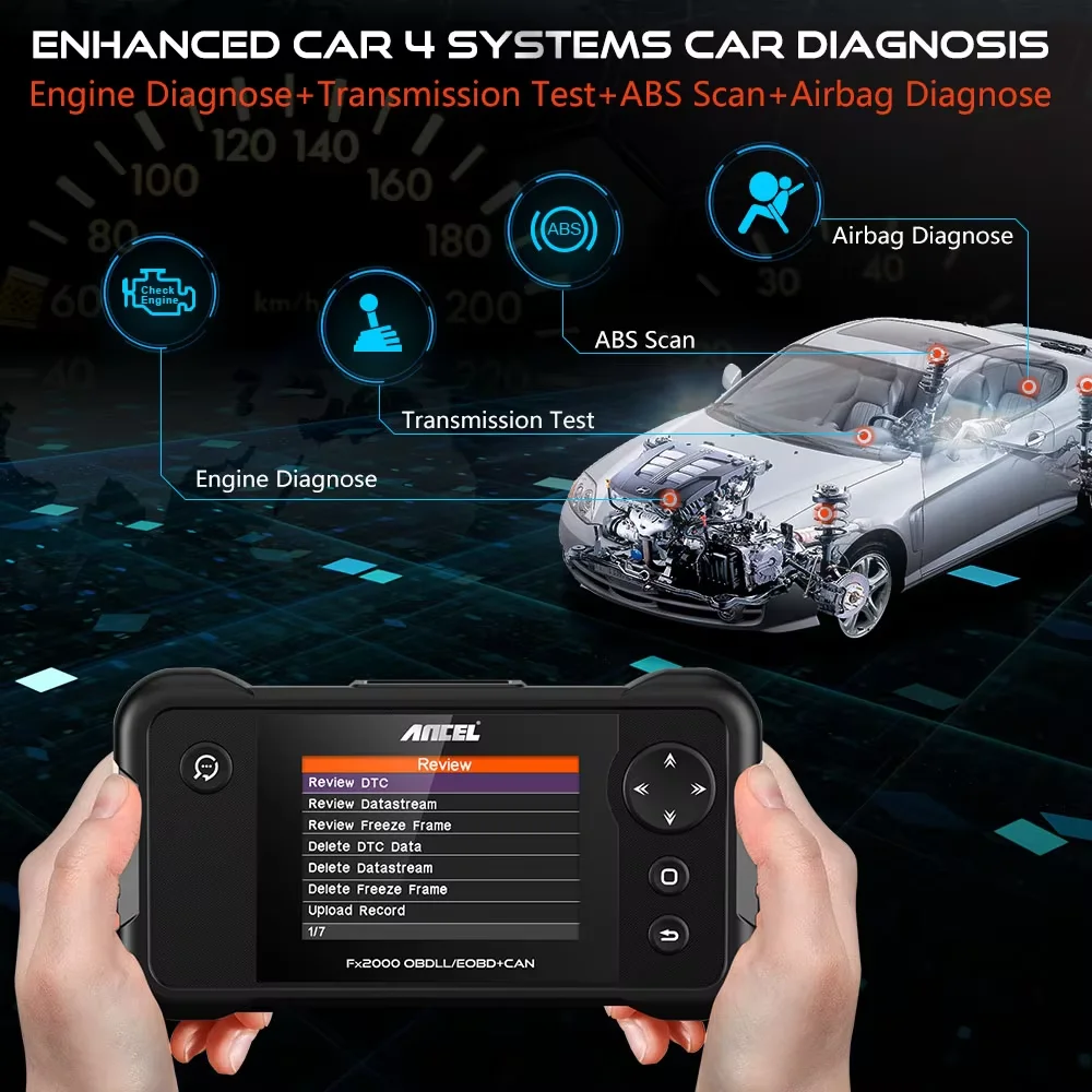 kf-S7c1e4c2aa845427286315dae1782da06C-ANCEL-FX2000-OBD2-Car-Diagnostic-Tool-4-System-ABS-SRS-Engine-Transmission-Code-Reader-Professional-OBD2