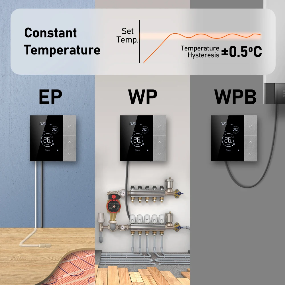 kf-S83704342c48a4090af13f88831b04d99m-WiFi-Thermostat-Tuya-Smart-Home-Thermoregulator-For-Boiler-Electric-Underfloor-Heating-Temperature-Controller-Alice-Alexa-Google