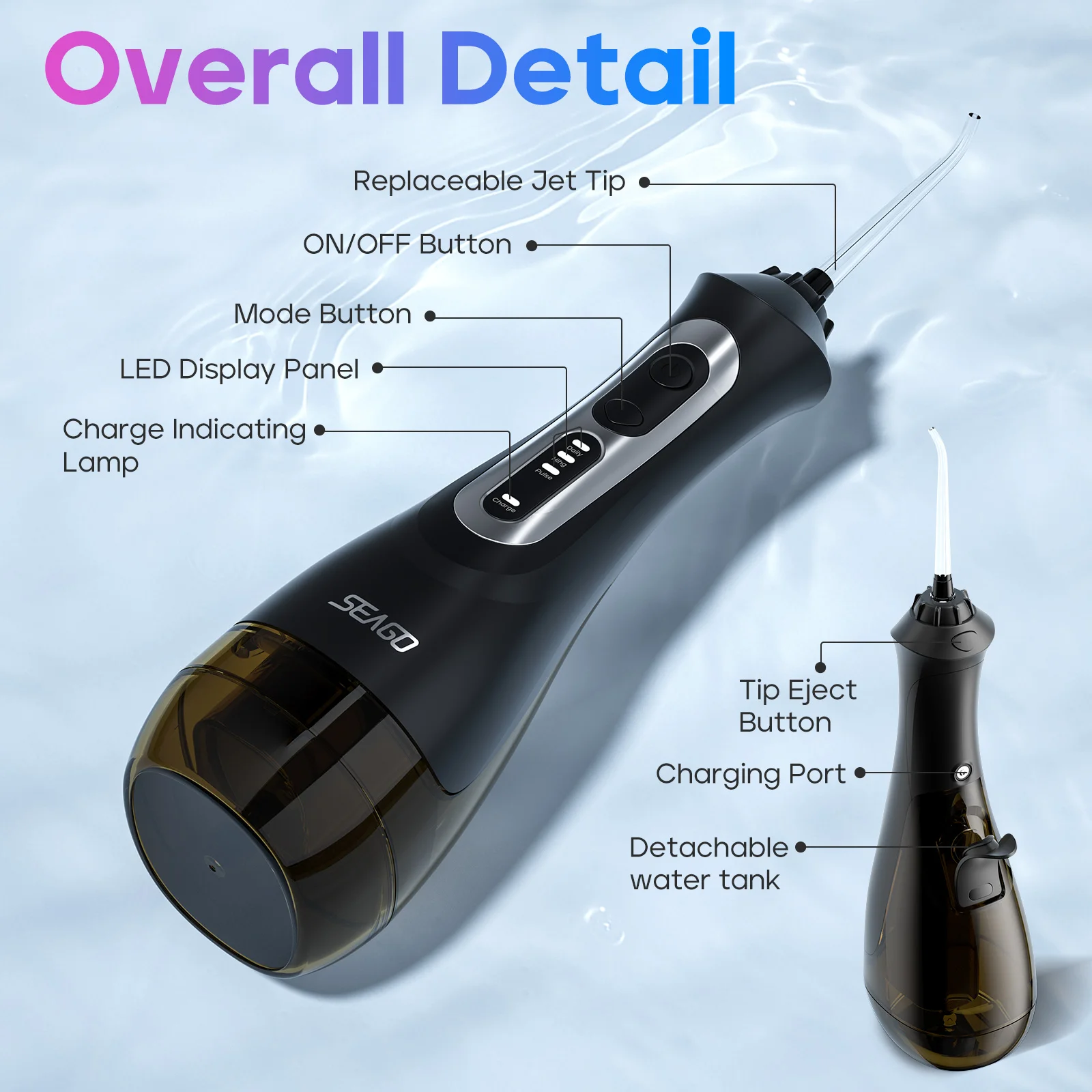 kf-S8b02a82fe193432ca585a720d9be96a0z-SEAGO-New-Oral-Dental-Irrigator-Portable-Water-Flosser-USB-Rechargeable-3-Modes-IPX7-200ML-Water-for