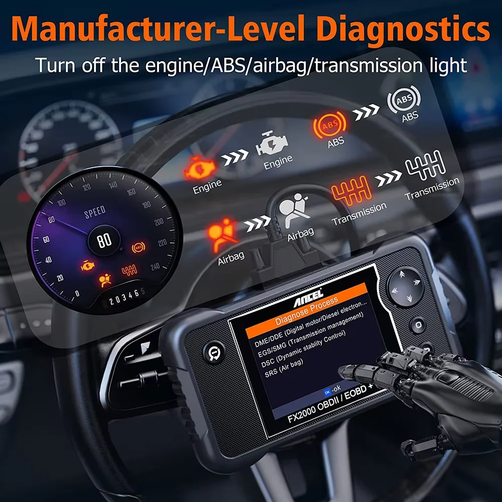 kf-S8f0d319fee3e42f78ede6fca05befcdcQ-ANCEL-FX2000-OBD2-Car-Diagnostic-Tool-4-System-ABS-SRS-Engine-Transmission-Code-Reader-Professional-OBD2
