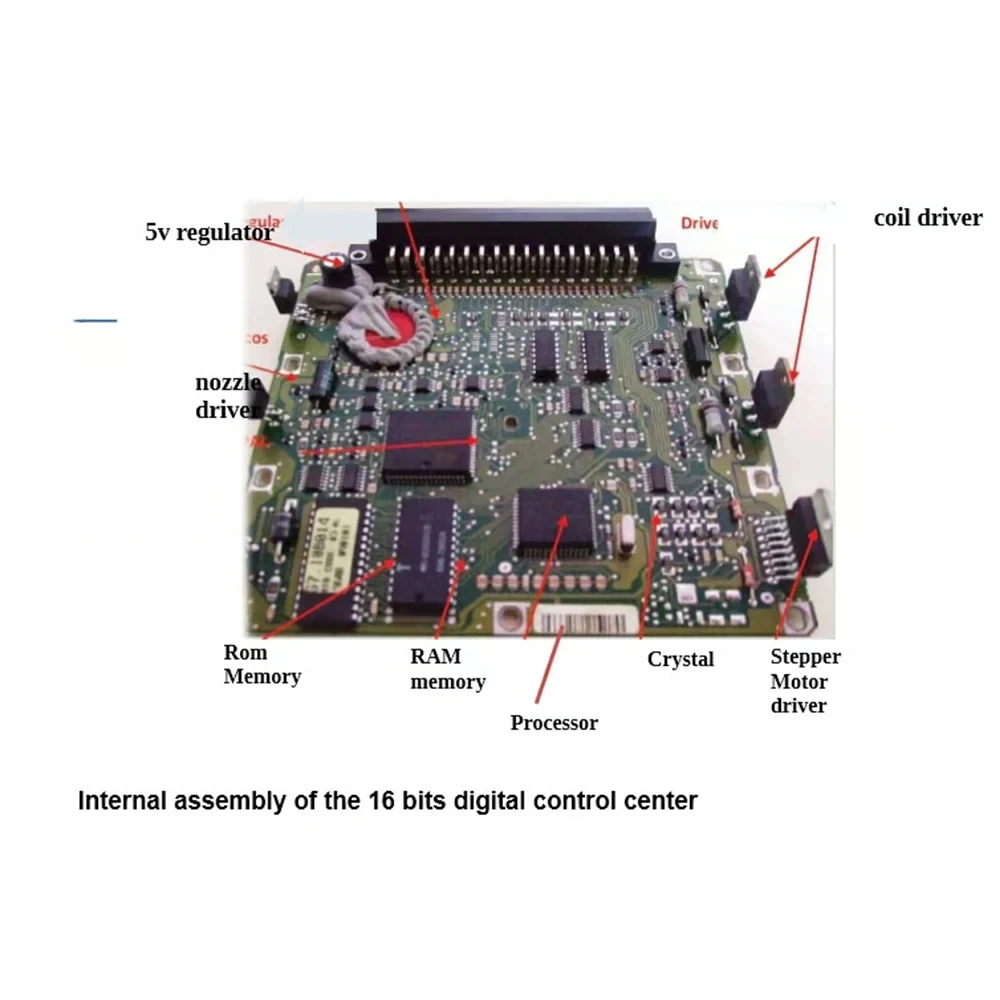 kf-S8f4e38108b394d93a2b3a67de861cd81K-ECU-Repair-Course-Study-Guide-ECU-Teaching-PDF-EPROM-TEST-Progranmming-SMD-Digital-Central-Simulator-Car