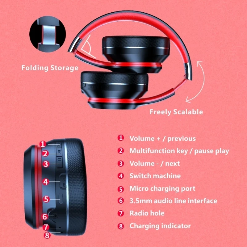 kf-Sb249319e98fc46eaab8780ed440145d2V-Lenovo-HD200-Bluetooth-Earphones-Over-ear-Foldable-Computer-Wireless-Headphones-Noise-Cancellation-HIFI-Stereo-Gaming-Headset