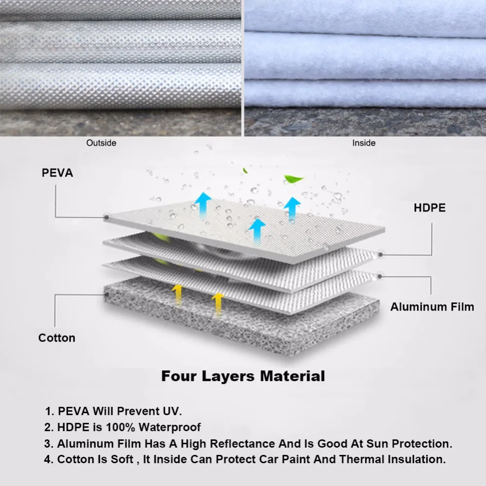 kf-Sb95081861157460385d965b5c1e188d3P-Kayme-Multi-Layer-Full-Car-Cover-Waterproof-All-Weather-With-Zipper-Cotton-Outdoor-Rain-Snow-Sun
