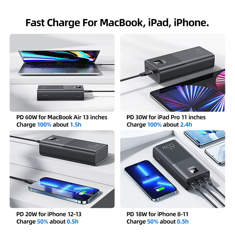 kf-Sc415587b3a3f4ca29aa3813cf225f212c-USAMS-65W-Power-Bank-30000mAh-PD-Quick-Charge-SCP-FCP-Powerbank-Portable-External-Battery-Charger-For