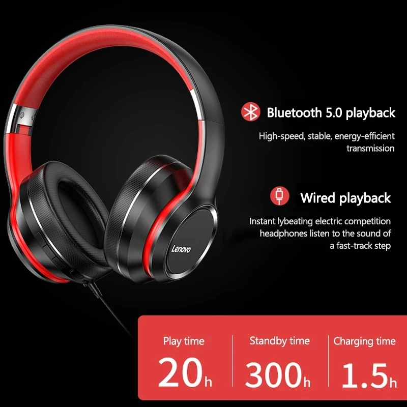 kf-Scc5e03ed32fc4131b0863e891f546c4bH-Lenovo-HD200-Bluetooth-Earphones-Over-ear-Foldable-Computer-Wireless-Headphones-Noise-Cancellation-HIFI-Stereo-Gaming-Headset