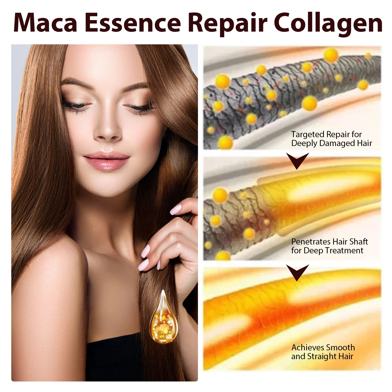 kf-Sdc3f26405a264b3bb42f1d576b0c2103G-EELHOE-Collagen-Hair-Care-Kit-Repair-Keratin-Hair-Smoothing-Softener-Shiny-Strengthen-Mask-Shampoo-Maca-Anti