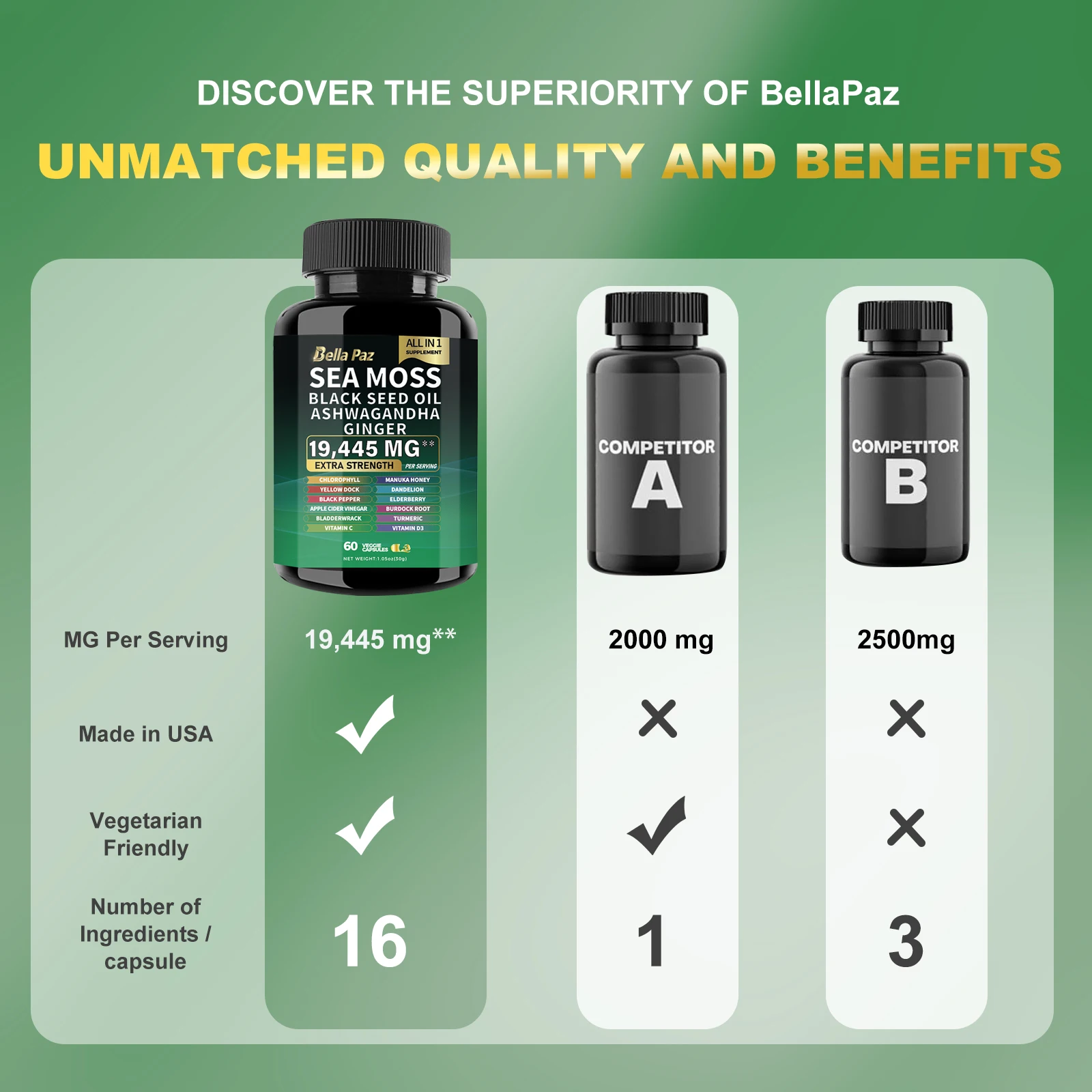 kf-A95bfd3c62b3b40ffa607a71f24915452i-BellaPaz-Sea-Moss-7000mg-Black-Seed-Oil-4000mg-Ashwagandha-2000mg-Turmeric-2000mg-with-Vitamin-C-D3