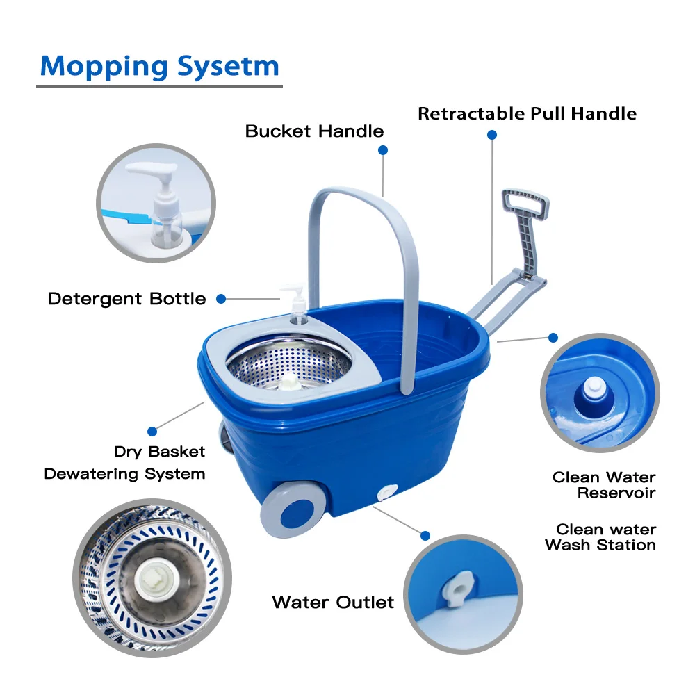 kf-Ac90b9b1c814e4356a8ac88520412d1aa5-360-Spin-Mop-Bucket-with-Wringer-Set-Wheels-Floor-Cleaning-Mop-Blue-3-Mop-Heads