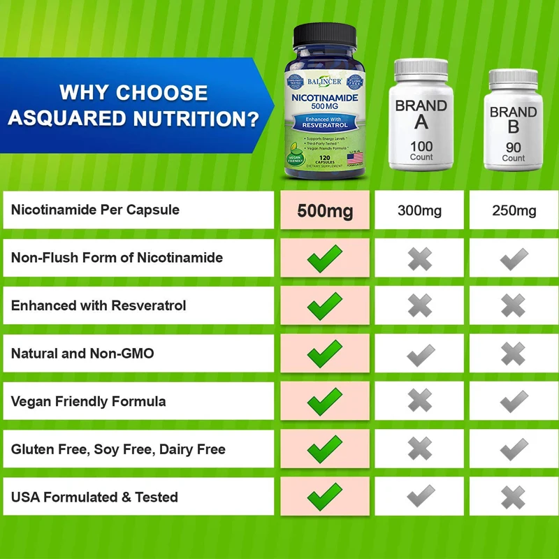 kf-S588958b28c5d4aa08e30d99f0e55efa6V-Niacinamide-500-Mg-Vitamin-B3-Supplement-for-Healthy-Hair-Skin-Nails-Energy-Support-Non-GMO-Vegan