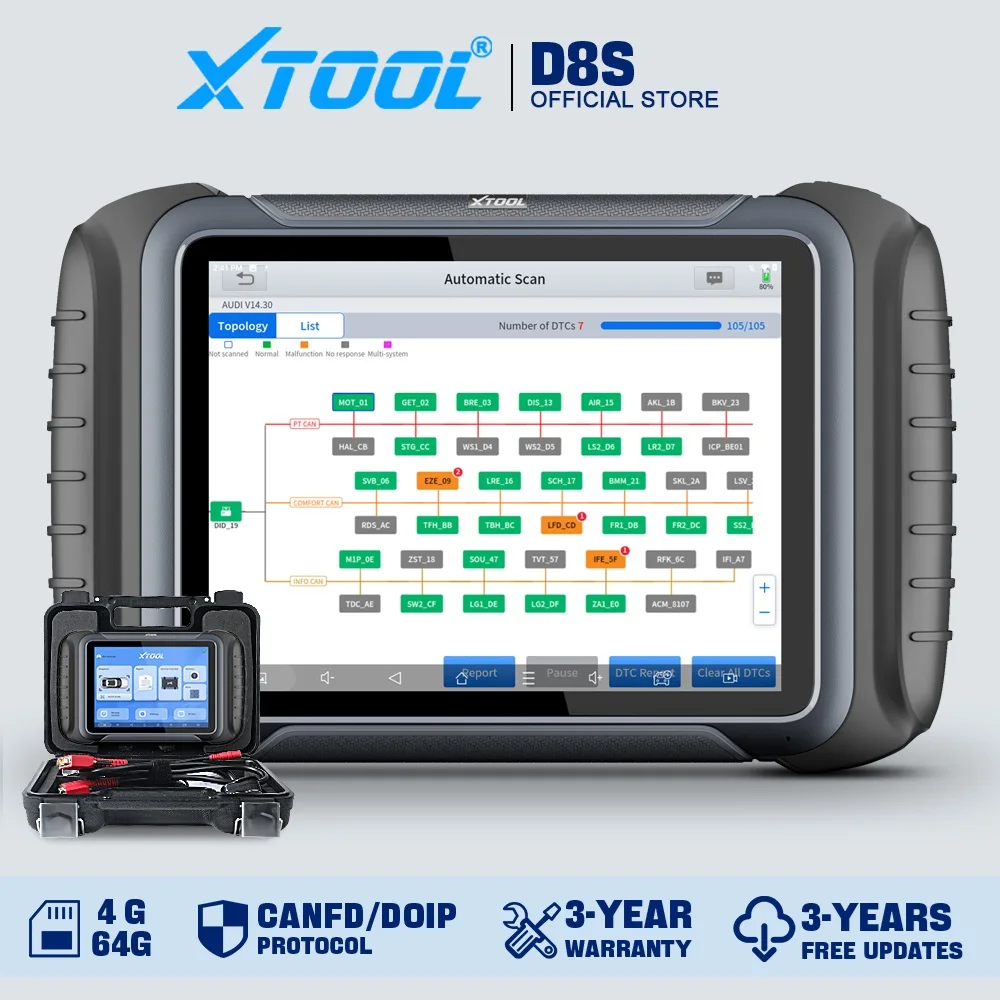 kf-S63d148b1e5614c928626219a133485e2t-XTOOL-D8S-Car-Diagnostic-Scanner-Automotive-Scanner-ECU-Coding-Key-Programming-38-Services-Topplogy-Map-Upgraded