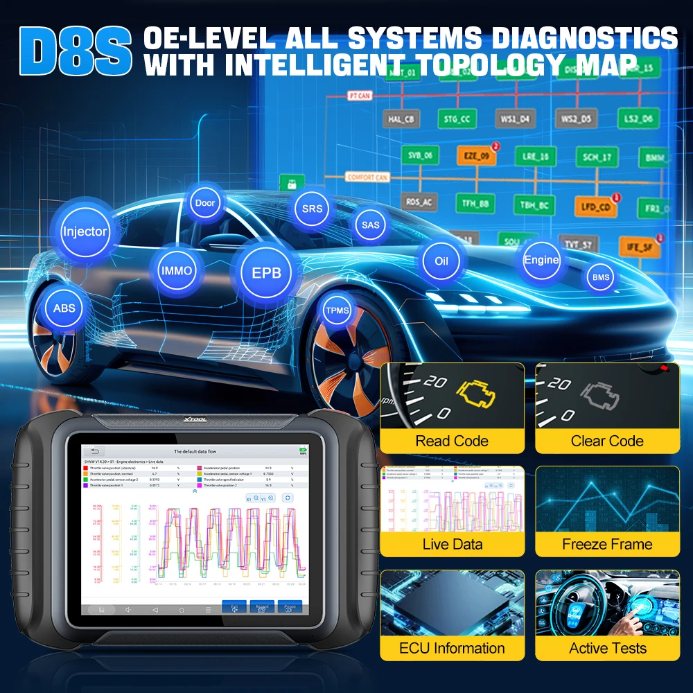 kf-S744ccfdfc1ff49f2ae48927bfd1d2115N-XTOOL-D8S-Car-Diagnostic-Scanner-Automotive-Scanner-ECU-Coding-Key-Programming-38-Services-Topplogy-Map-Upgraded