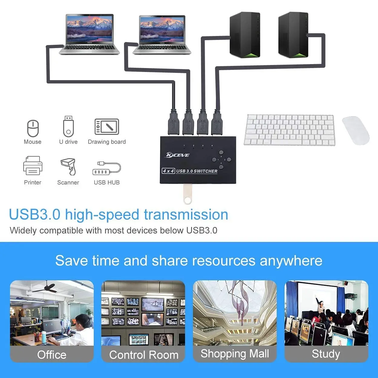 kf-S9d82b5321d704d5fa7f8a1df33710efaD-MZX-USB-3-0-Switch-KVM-KM-Switcher-Selector-Hub-4-Computer-Laptop-PC-Desktop-Accessories