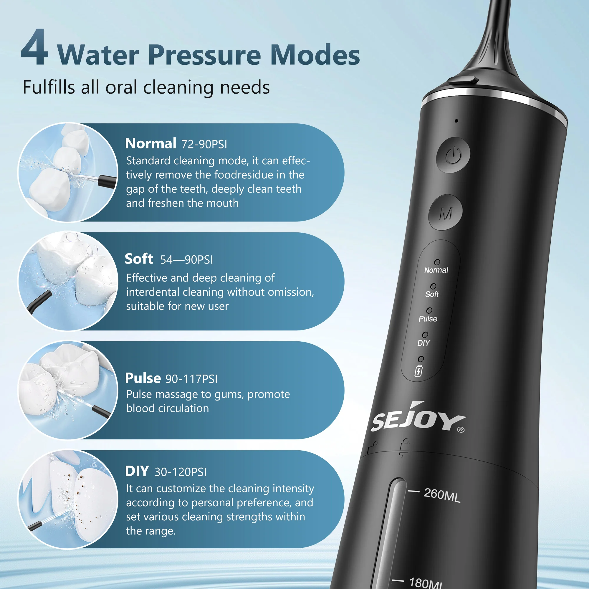 kf-Sa2d83c94ce1c44faa97a637a924b64f9I-Sejoy-Portable-Oral-Irrigator-BV609-Water-Flosser-USB-Rechargeable-10-Nozzles-4-Modle-Dental-Water-Jet