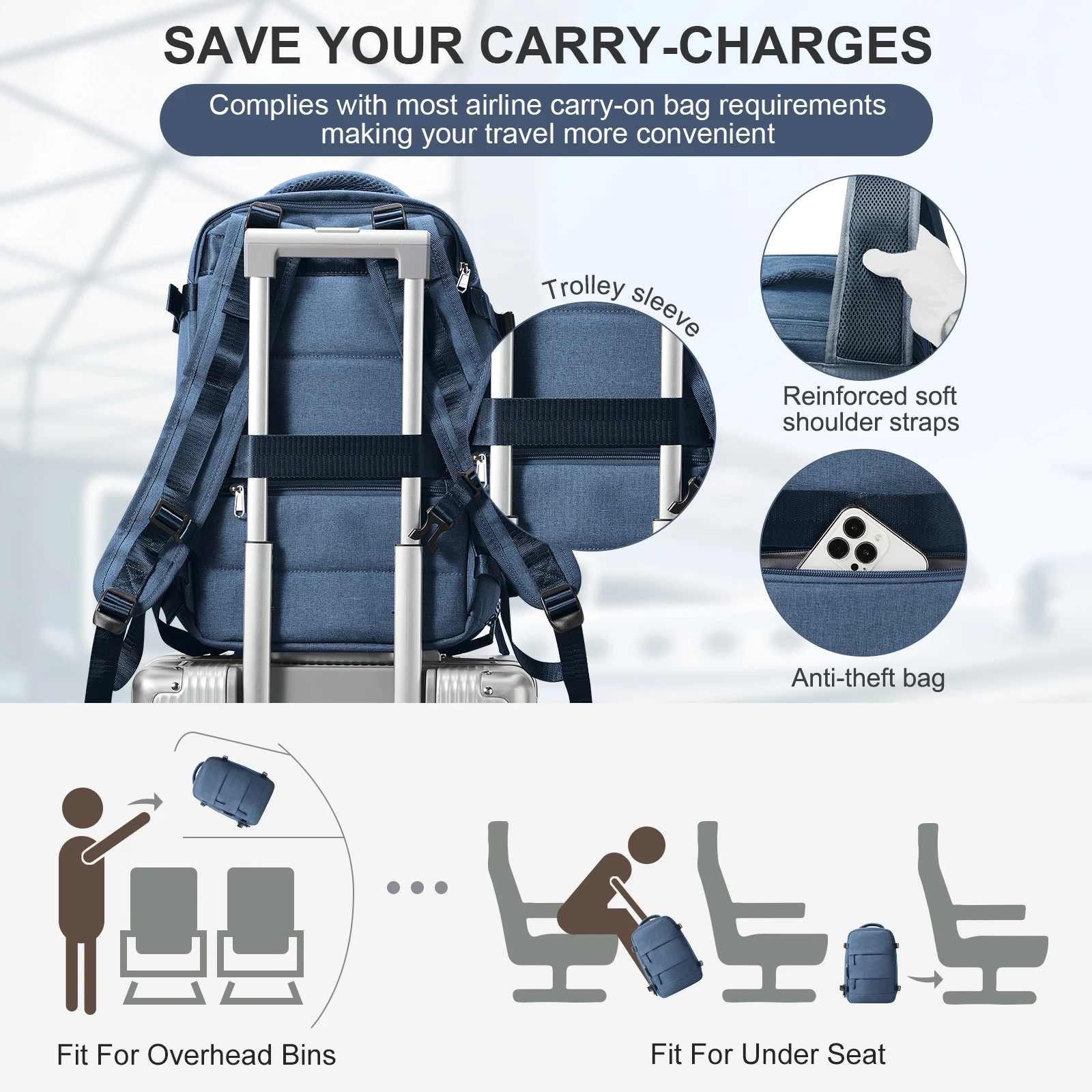 kf-Sbf6f834cdc8d468d9749bb3a7115eef9c-Travel-Backpack-Short-Distance-Airplane-Ryanair-Cabin-Bag-40x20x25-Backpack-Women-Men-leisure-School-Laptop-Bag