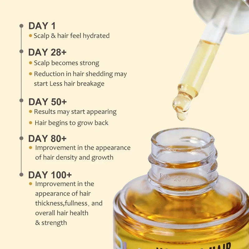 kf-Sc263eddfcbbe4976b5437a1838ba1f6eL-PURC-Ginger-Hair-Oil-Hair-Thicken-Treatment-Smoothing-Repair-Damaged-Hair-for-Men-Women-Serum-Products