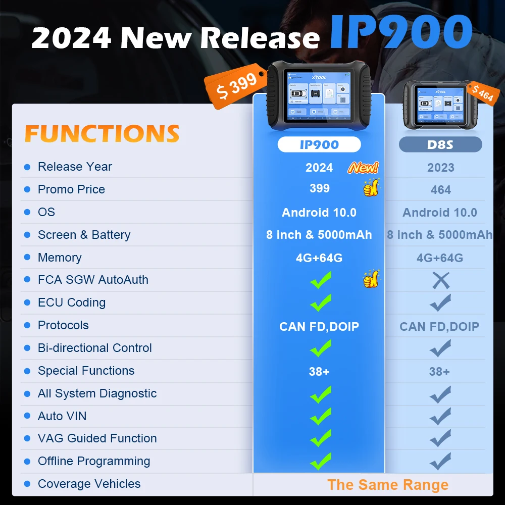 kf-S1765df5d206946aa9c1a6dc2269fe000z-XTOOL-InPlus-IP900-Car-Diagnostic-Tools-Key-Programming-Automotive-Scanner-Bidirectional-ECU-Coding-DoIP-CAN-FD
