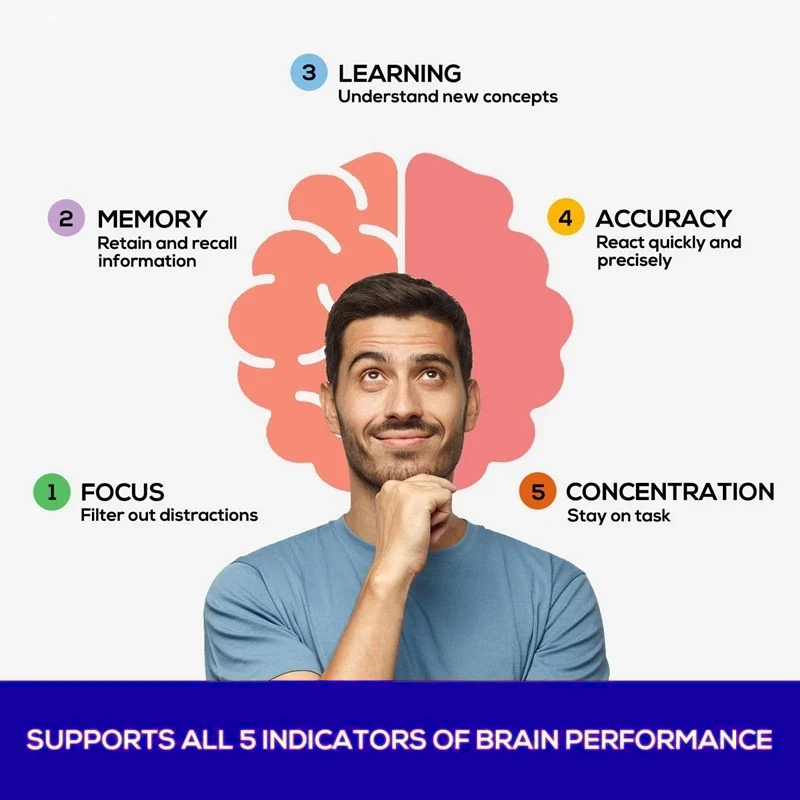 kf-S176c5e56b310486fbaea356b3aa68736n-Ginkgo-Biloba-Brain-Booster-Rich-in-vitamins-B6-B12-folic-acid-helps-improve-concentration-and-memory