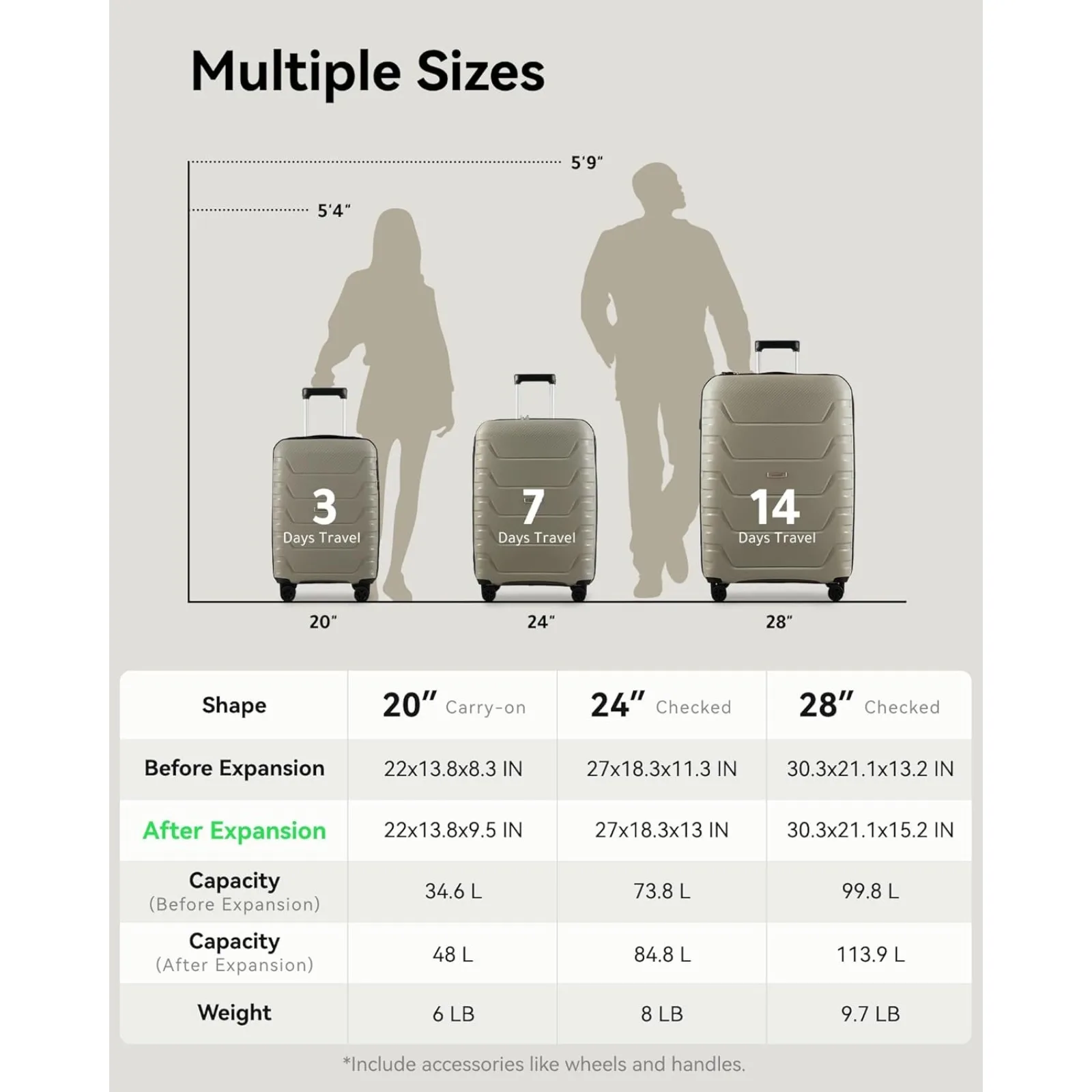 kf-S6696139a5b524c6d80e26485db72d2e1f-LUGGEX-Carry-On-Luggage-22x14x9-Airline-Approved-Spinner-Wheels-High-Bounce-Champagne-20-Inch
