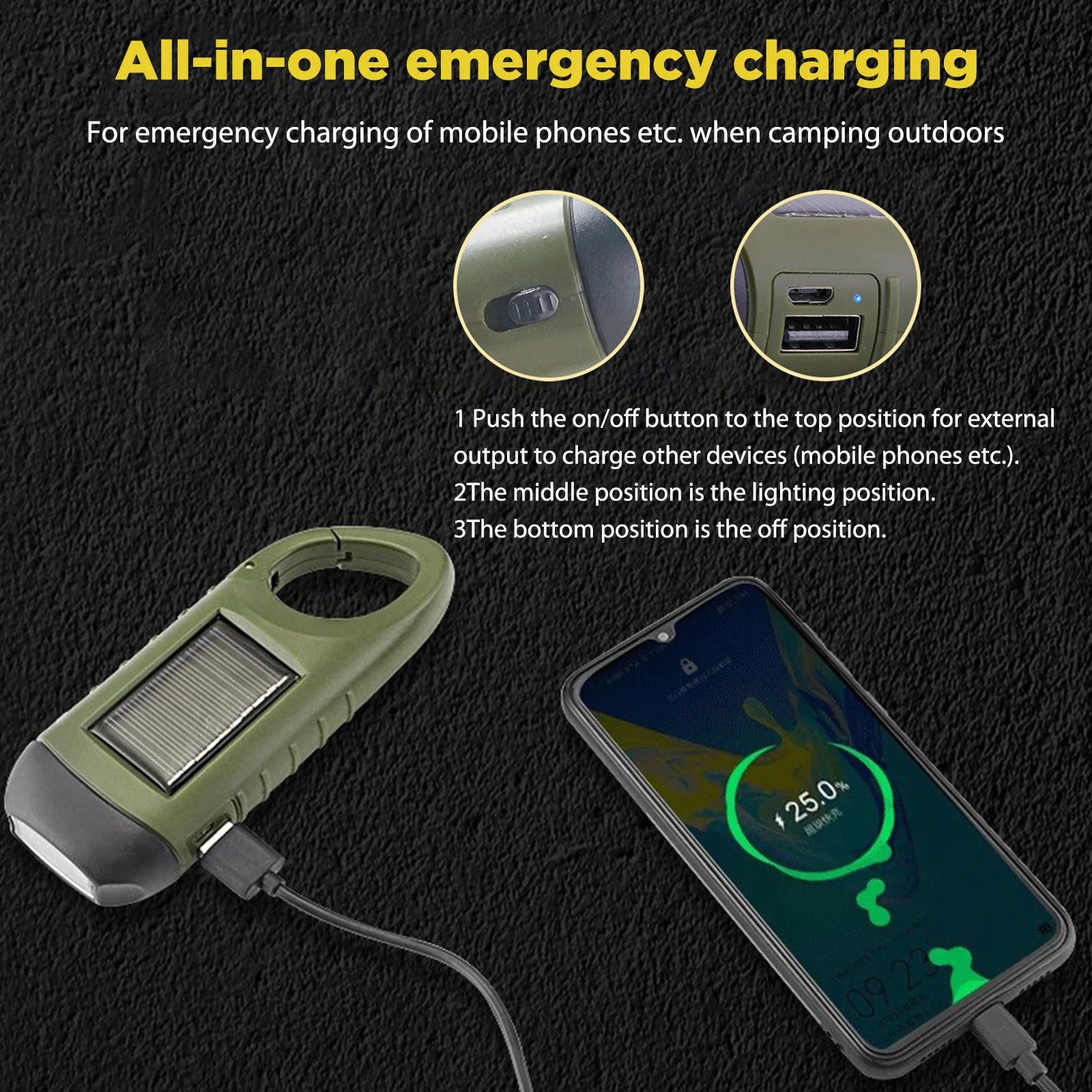 kf-S704776614a564a95b67b20623955eee3B-LED-Solar-Powered-Flashlight-USB-Charging-Hand-Crank-Dynamo-Flashlight-Survival-Gear-Torch-Outdoor-Camping-Fishing