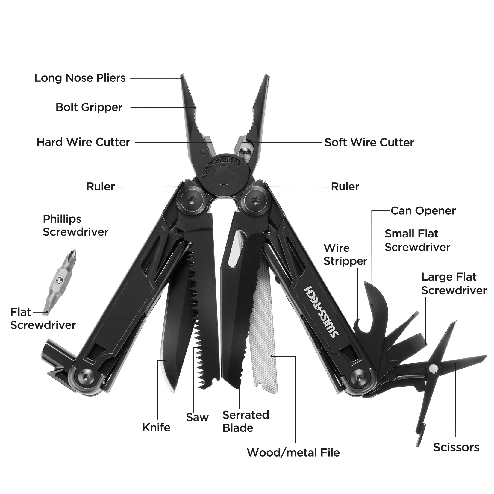 kf-Sb613546891ce41edbfe6bca13e96fe1cW-SWISS-TECH-16-in-1-Camping-Multitool-Multi-Folding-Plier-Wire-Stripper-Outdoor-Pocket-Mini-Portable