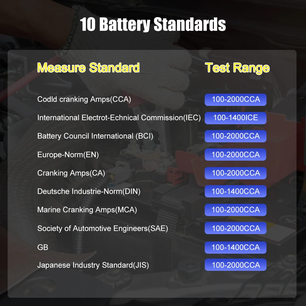 kf-Se2d2c9e482fc4aeda1eab2b5934f08c9v-Ancel-BST100-Car-Battery-Tester-OBD2-12V-Cell-100-2000CCA-30-220Ah-Battery-System-Detect-Automotive